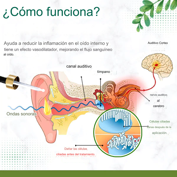 👂✨ Alivio Instantáneo: Gotas Efectivas para el Dolor de Oído y Tinnitus ✨👂